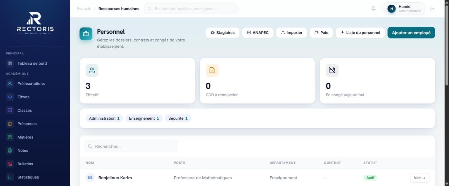 Capture d'écran du module RH dans Rectoris